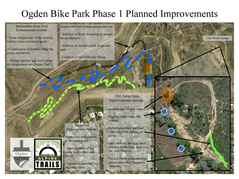Ogden Bike Park Now Open