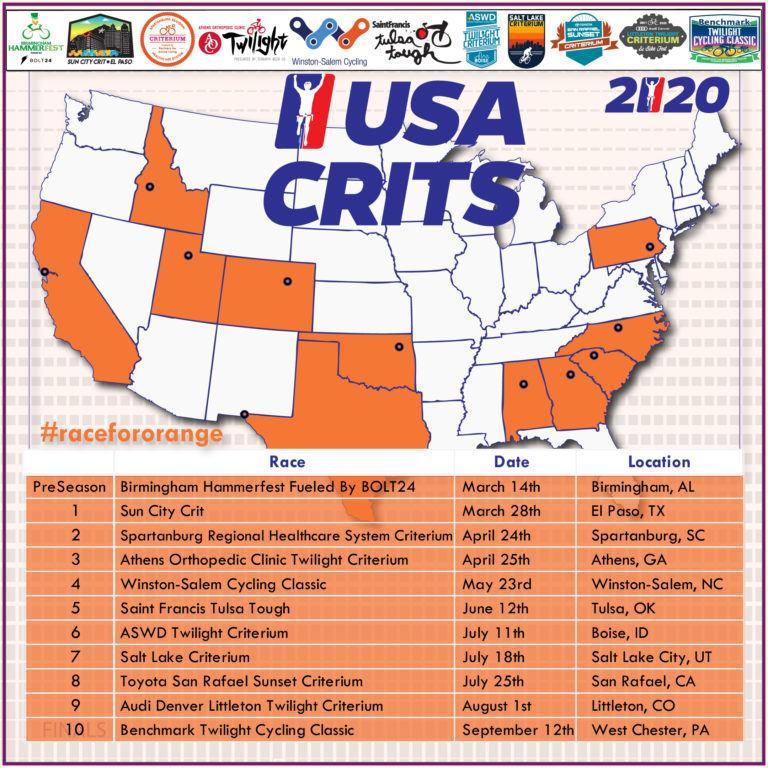 2020 USA CRITS Calendar Showcases the Best American Criterium Racing