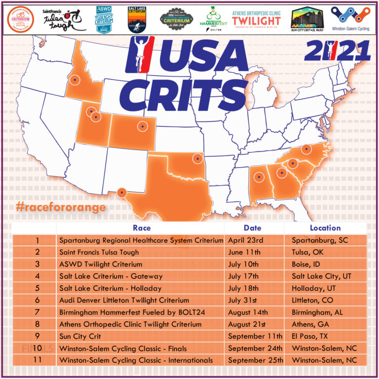 Boise, Littleton, Salt Lake City Among Nine U.S. Locations Selected to Host USA CRITS for 2021
