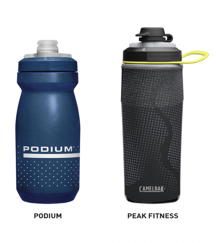 Recalled certain caps sold with CamelBak’s Podium and Peak Fitness water bottles