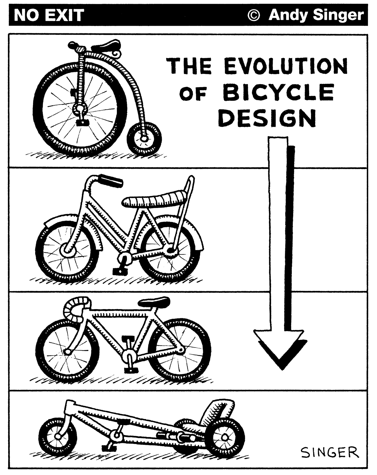 No Exit Cartoon - The Evolution of Bicycle Design - Cycling West - Cycling  Utah